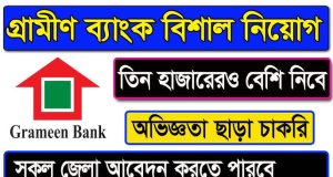 গ্রামীণ ব্যাংকের নিয়োগ বিজ্ঞপ্তি ২০২৪